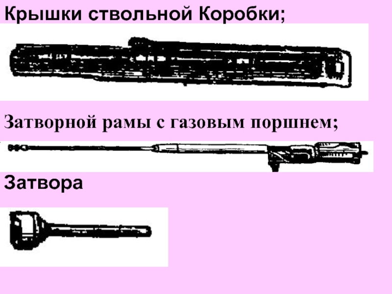 Крышка ствольной коробки служит для. АК 47 крышка затворная рама с газовым поршнем. Назначение затворной рамы АК-74:. Затворная рама АК 74 служит для. Затворная рама с газовым поршнем АК-74 служит для.