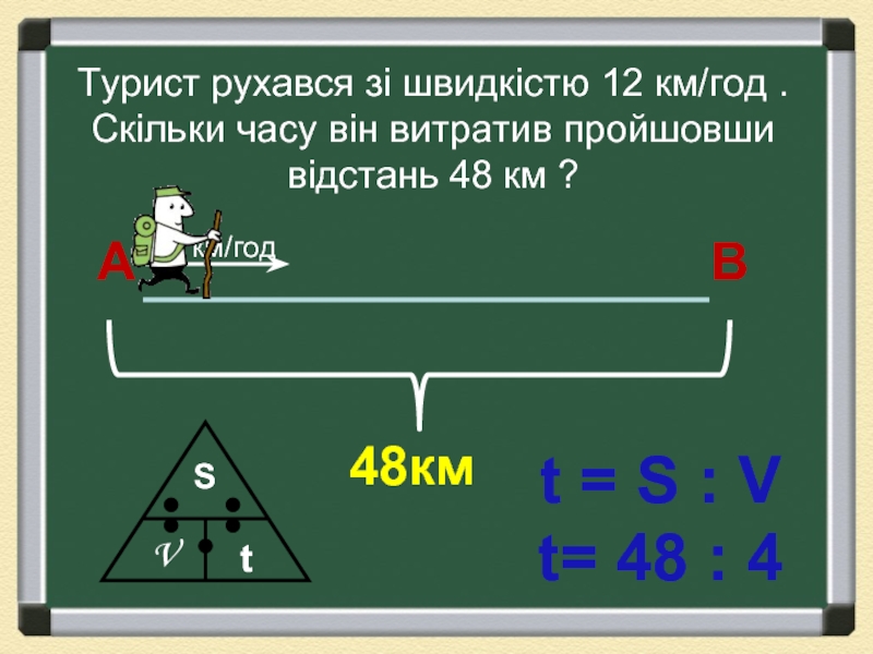 48 км. Задачі на рух.