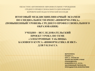 ИТОГОВЫЙ МЕЖДИСЦИПЛИНАРНЫЙ ЭКЗАМЕН ПО СПЕЦИАЛЬНОСТИ 050202 ИНФОРМАТИКА (повышенный уровень среднего профессионального образования)УЧЕБНО – ИССЛЕДОВАТЕЛЬСКИЙПРОЕКТ УРОКА ПО ТЕМЕЭлектронные таблицы БАЗОВОГО КУРСА ИНФОРМАТИКА И ИКТ ДЛЯ 5 КЛАССА