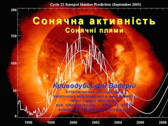 Сонечна активнiсть, сонячнi плями