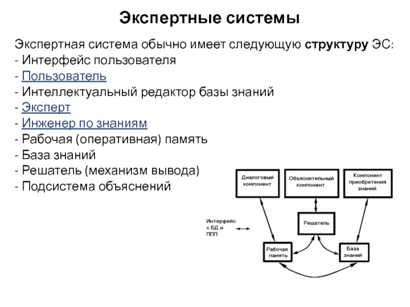 Следующий в структуру