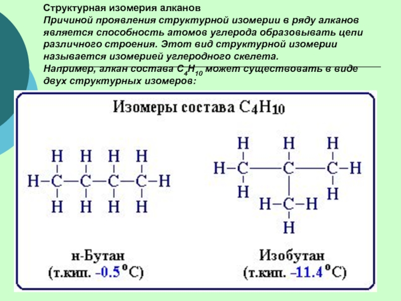Изомерия возможна у. Изомеры бутана с4н10. Структурные изомеры бутана. Формула изомера бутана. Структурная изомерия бутана.