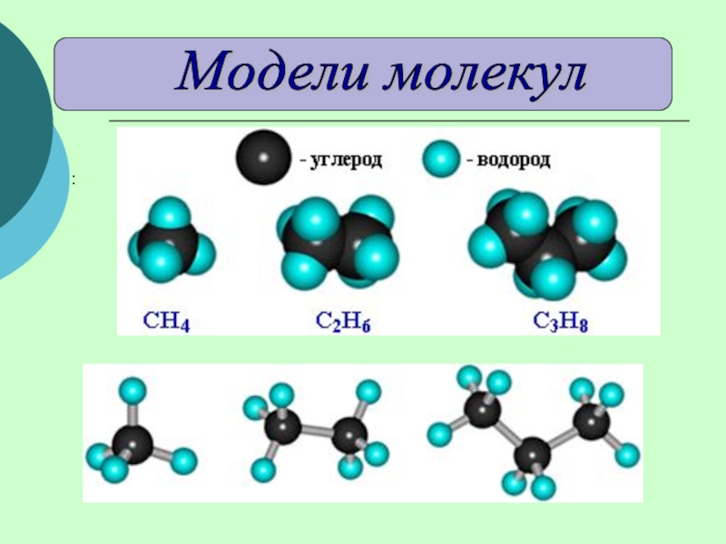 Этан кислород вода. Шаростержневая модель этана. Шаростержневая модель молекулы этана. Шаростержневые модели молекул углеводородов. Молекула углерода схема.
