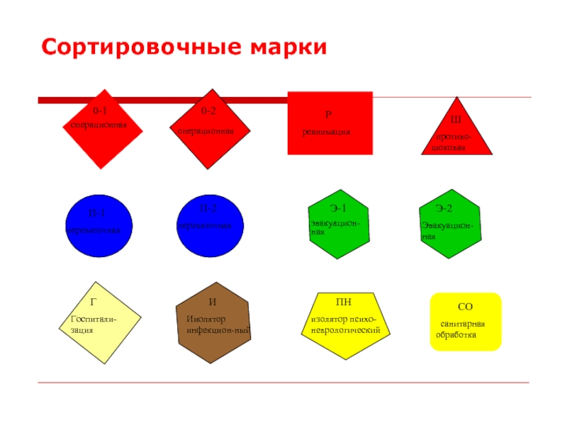 Сортировочная 16 карта