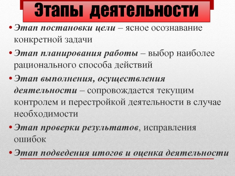 4 этапа деятельности