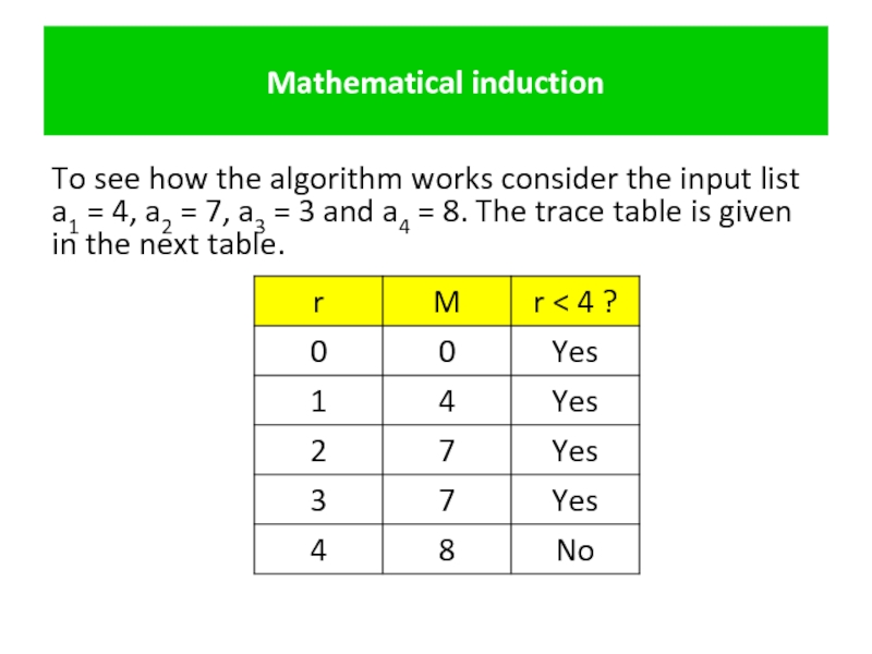 Mathematical induction To see how the algorithm works consider the input list