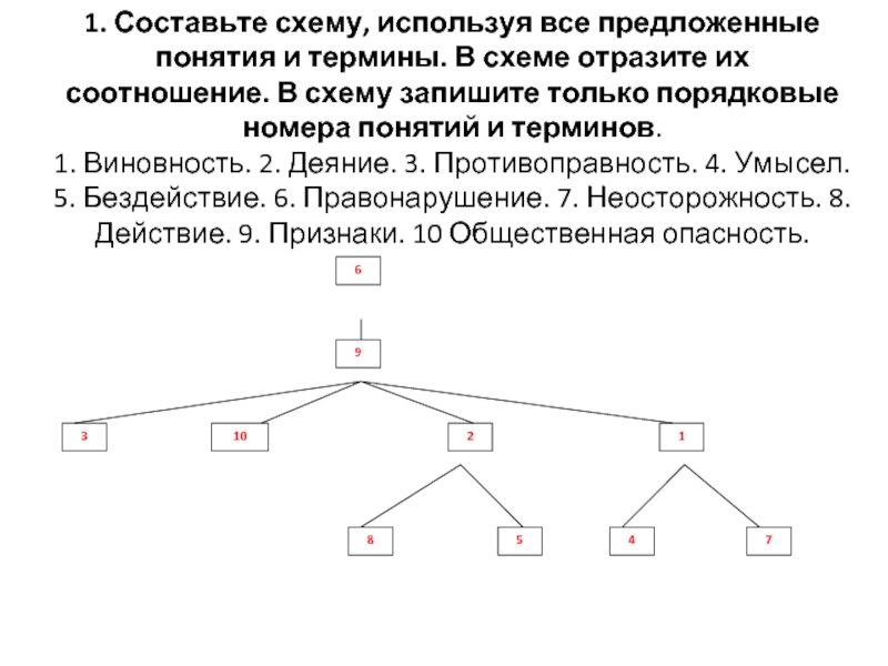 Составить схему по фото