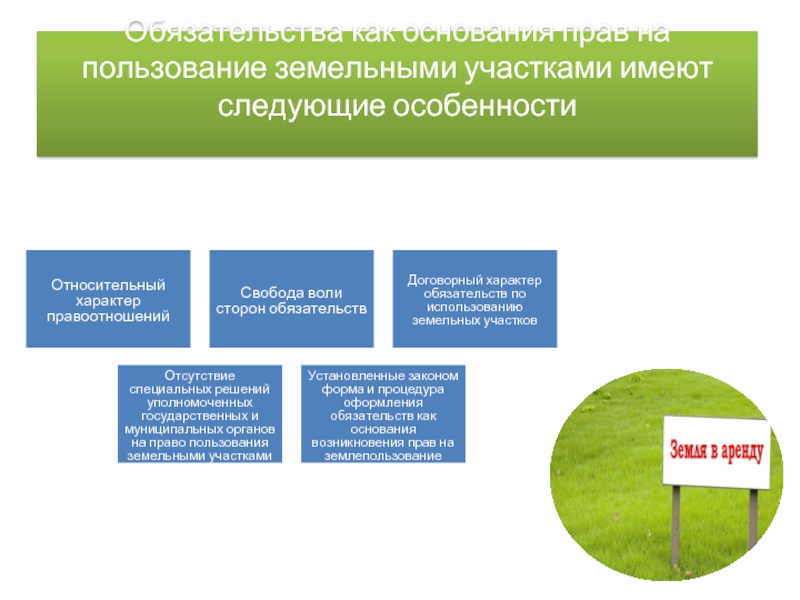 Исключительное право аренды земельного участка имеют