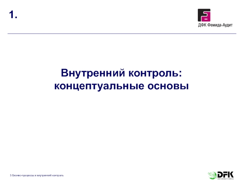 Контроль 6. Концептуальная основа внутреннего контроля.