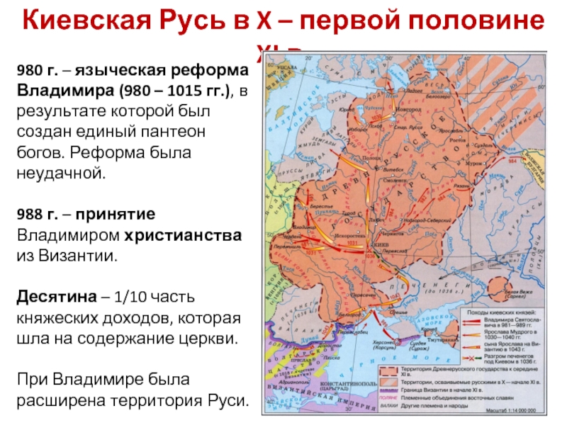 Русь в конце 10 первой половине 11 века становление государства 6 класс презентация