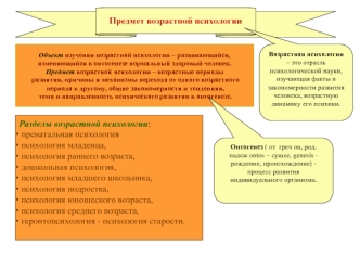 Предмет возрастной психологии