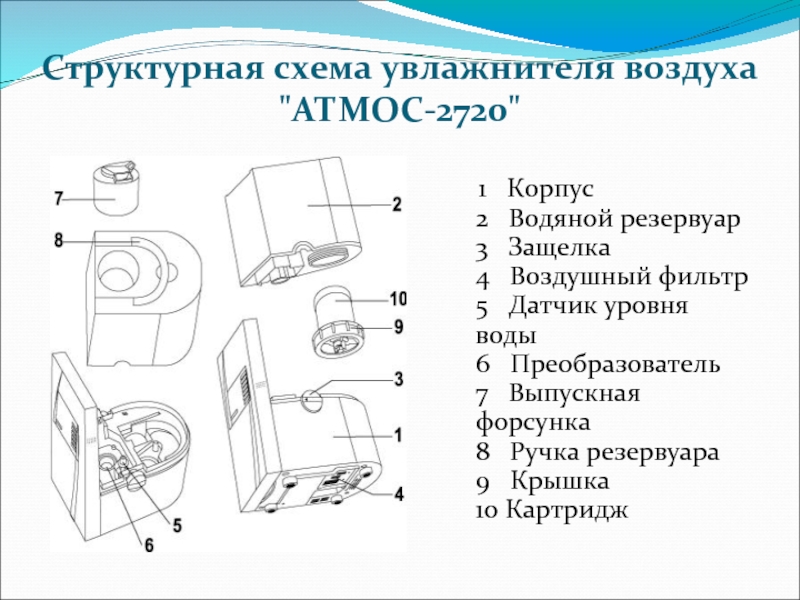 Схема увлажнителя воздуха marta