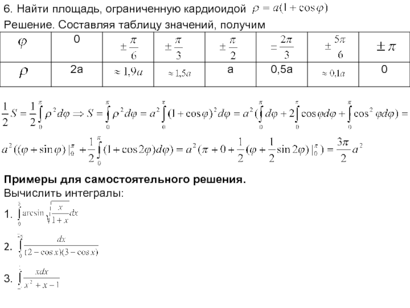 Вычислить площадь фигуры ограниченными интегралами. Площадь кардиоиды через интеграл. Найти площадь ограниченную кардиоидой. Вычислить площадь ограниченную кардиоидой. Площадь фигуры ограниченной кардиоидой.