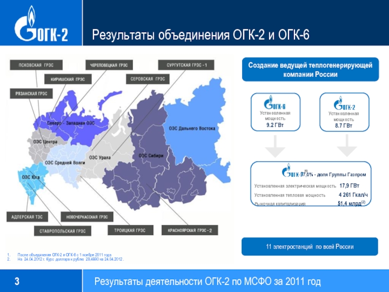Оптовые генерирующие компании. ОАО ОГК 2. ОГК 2 на карте. ОАО «ОГК-1».