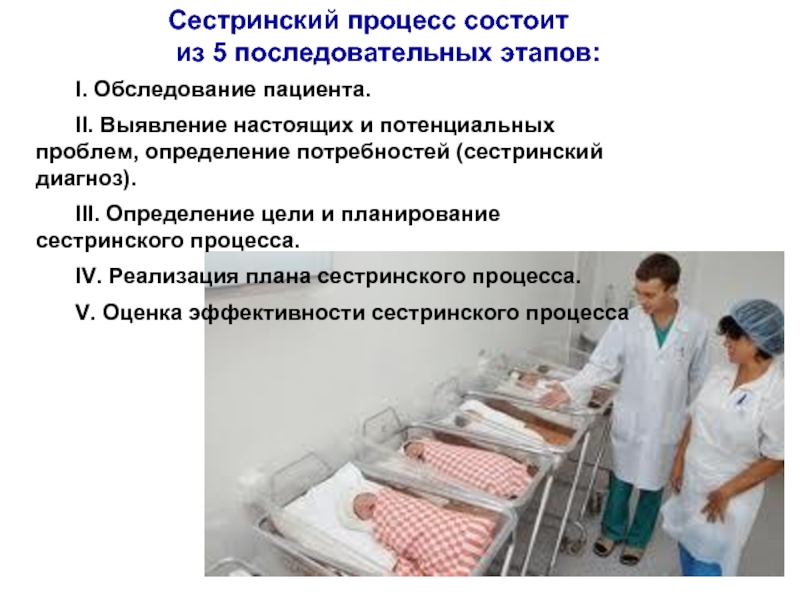 Цель сестринской помощи пациенту