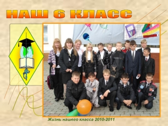 Жизнь нашего класса 2010-2011. Формирование качеств, составляющих культуру поведения Правдивость, честность, ответственность за родных и близких, от­зывчивость.