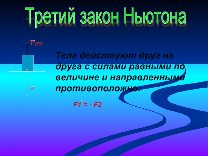 Презентация третий закон ньютона 10 класс