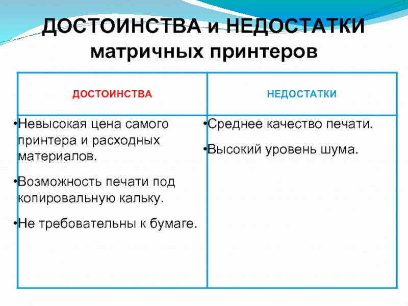 Недостатки принтер. Достоинства и недостатки матричного принтера. Матричный принтер преимущества и недостатки. Минусы матричного принтера. К недостаткам матричных принтеров относятся:.