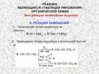 R-H + Hal2 > R-Hal + HHal.