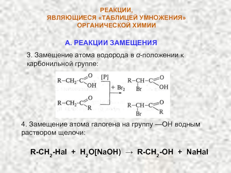 Реакции замещения атома водорода. Замещение атома в карбонильной группе на галоген. Водорода в α-положении. Нитроалкен. Продукты замещения атомов водорода гидроокислов.