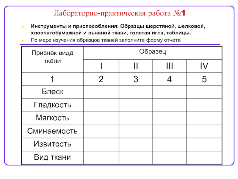 Практически х. Лабораторные и практические работы. Лабораторная работа по технологии. Лабораторная работа по материаловедению. Практическая работа по.