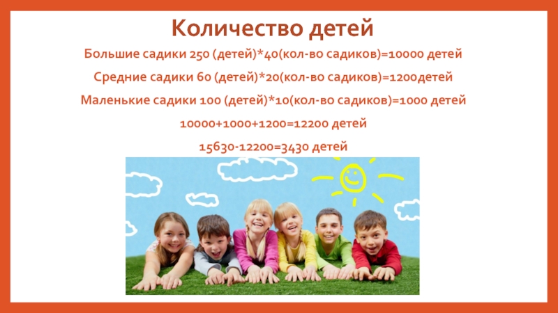 Количество детей Большие садики 250 (детей)*40(кол-во садиков)=10000 детей Средние садики 60 (детей)*20(кол-во