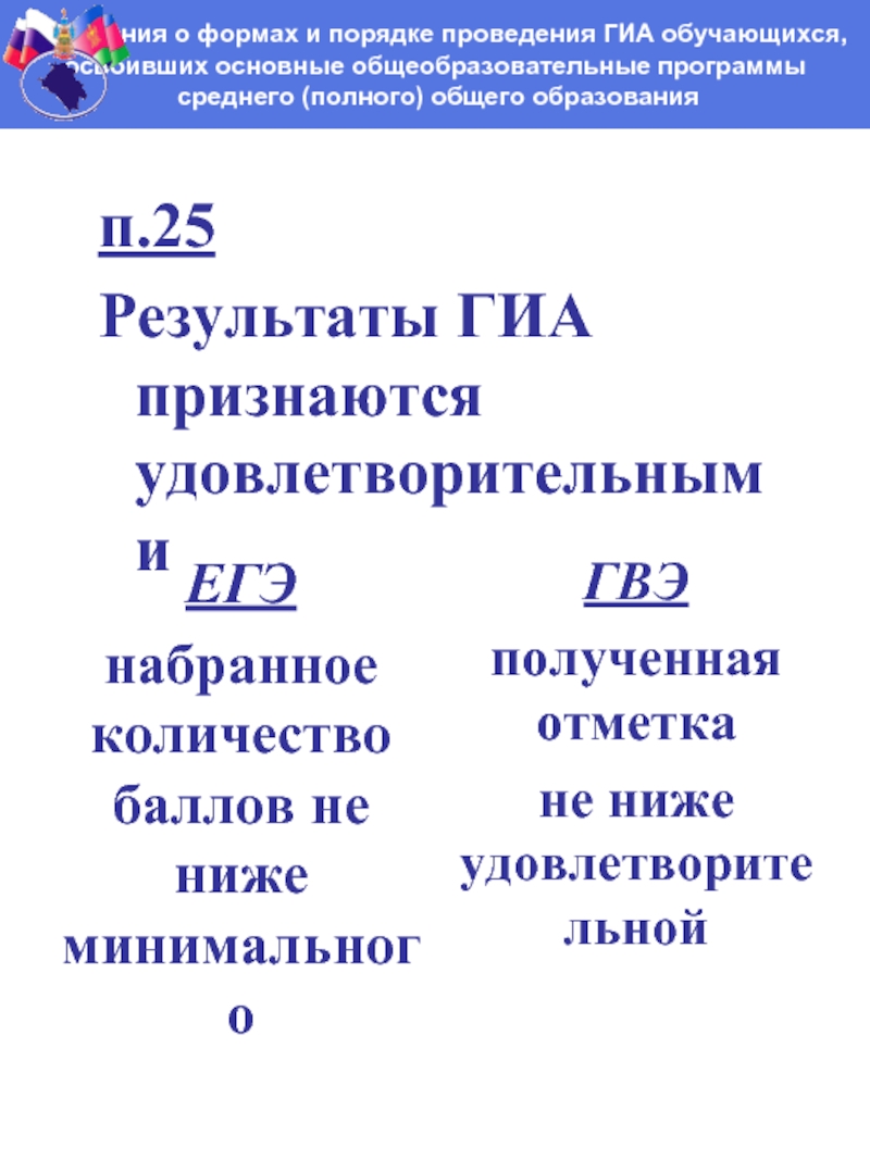 Результаты 25