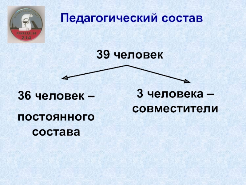 Состоявшие постоянные признаки. Состав человека.