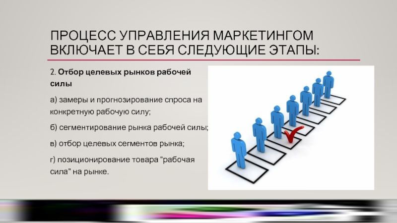 Перейти на следующий этап. Этапы в процессе отбора целевых рынков. Работа с кадрами включает в себя следующие этапы. Процесс управления маркетингом. Отбор целевых рынков маркетинг.