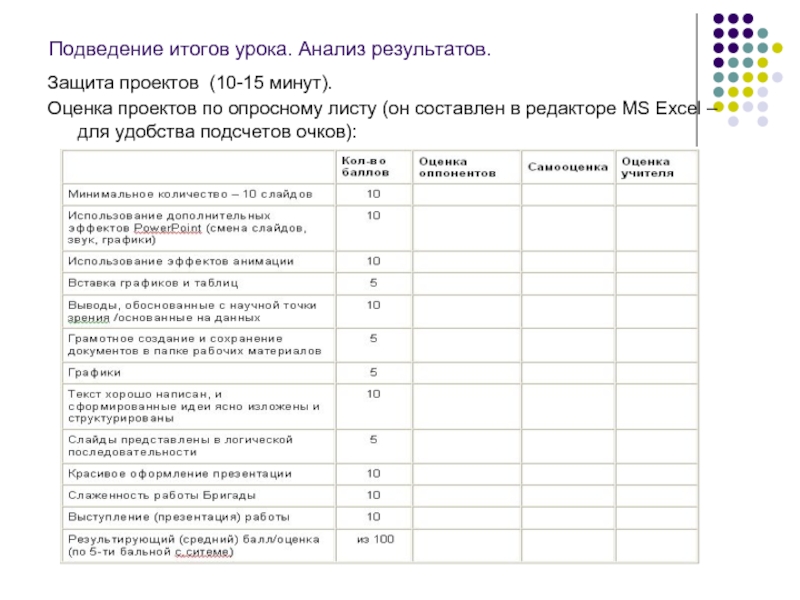 Журнал подведения итогов в роте образец