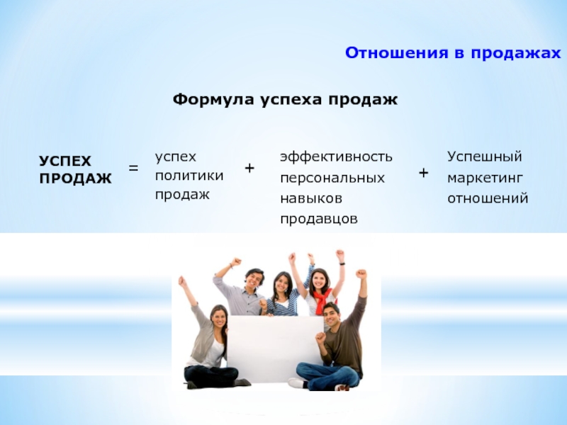 Успех каталог. Успех в продажах. Формула успеха в продажах. Формула успешных продаж. Навыки успешных продаж.