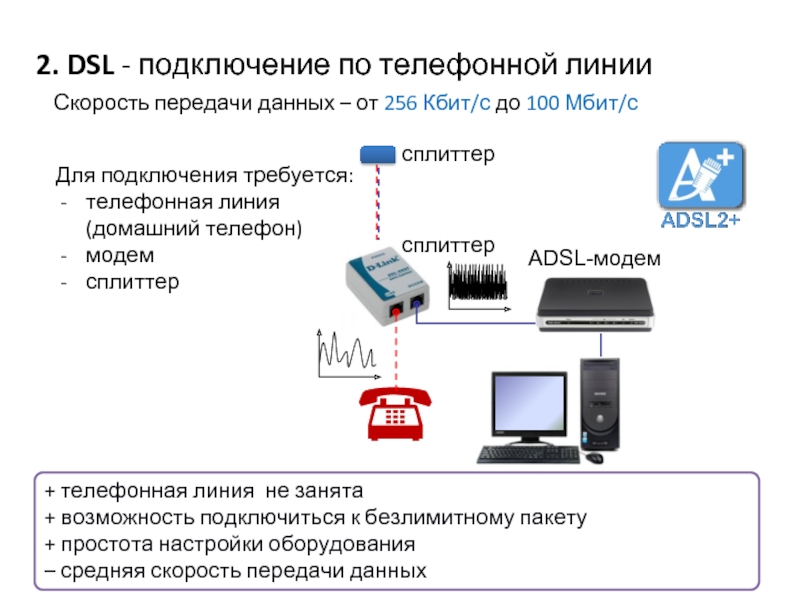 Подключение к интернету ограничено