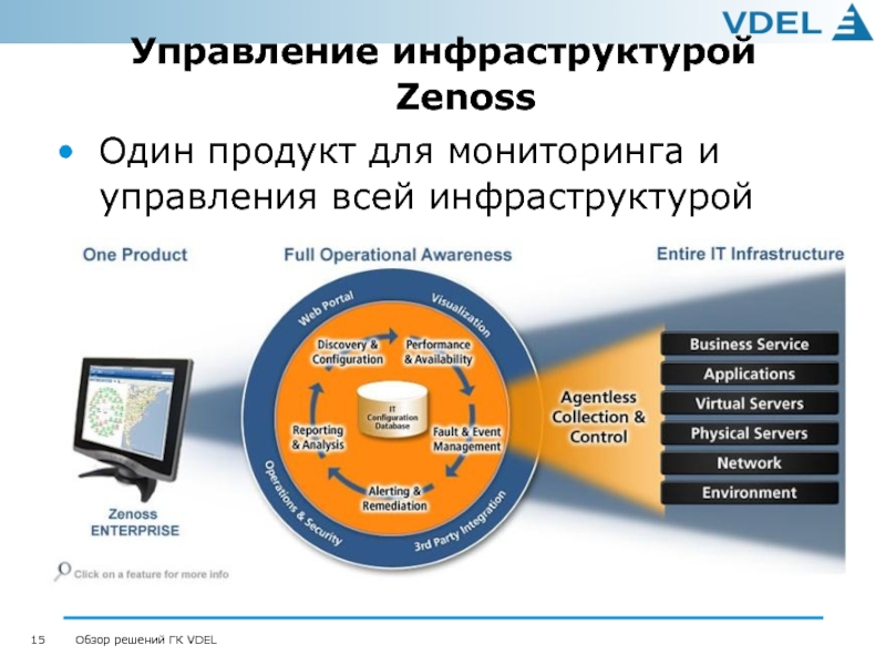 Гк инфраструктурный проект