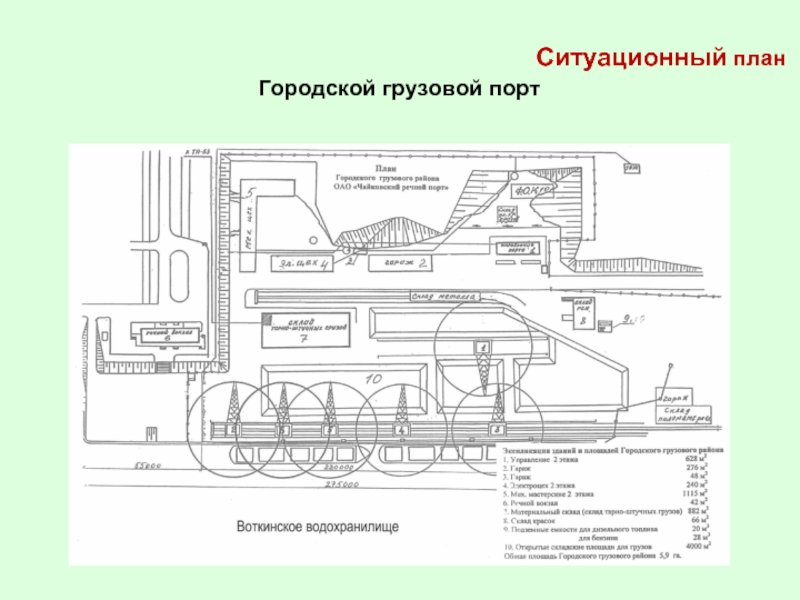 Схема речного порта