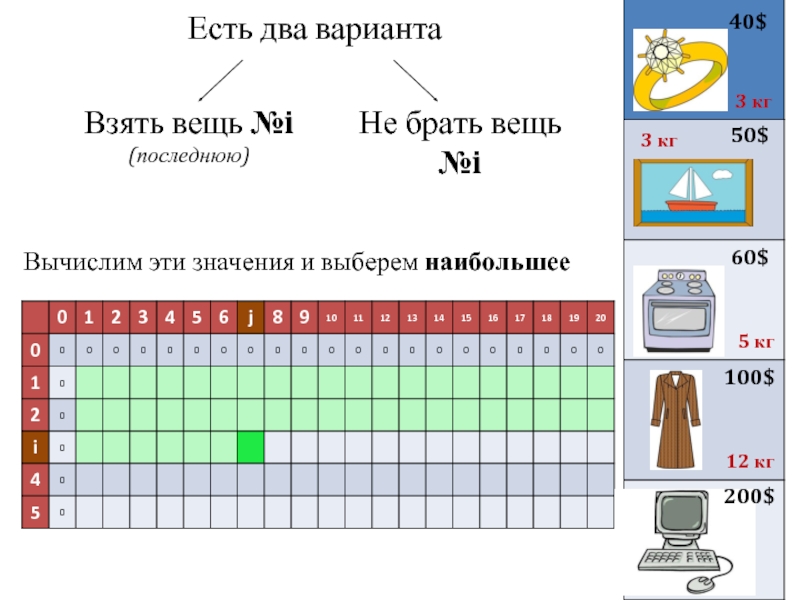 Возьми вещ. Возьмите предмет. Есть 2 варианта.