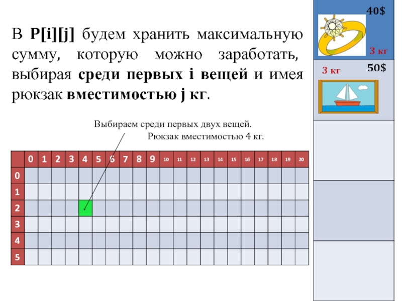 Выберите среди представленных