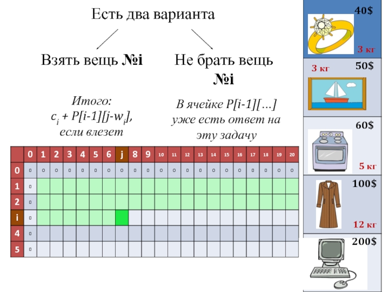 Есть 2 варианта. Возьмите предмет.