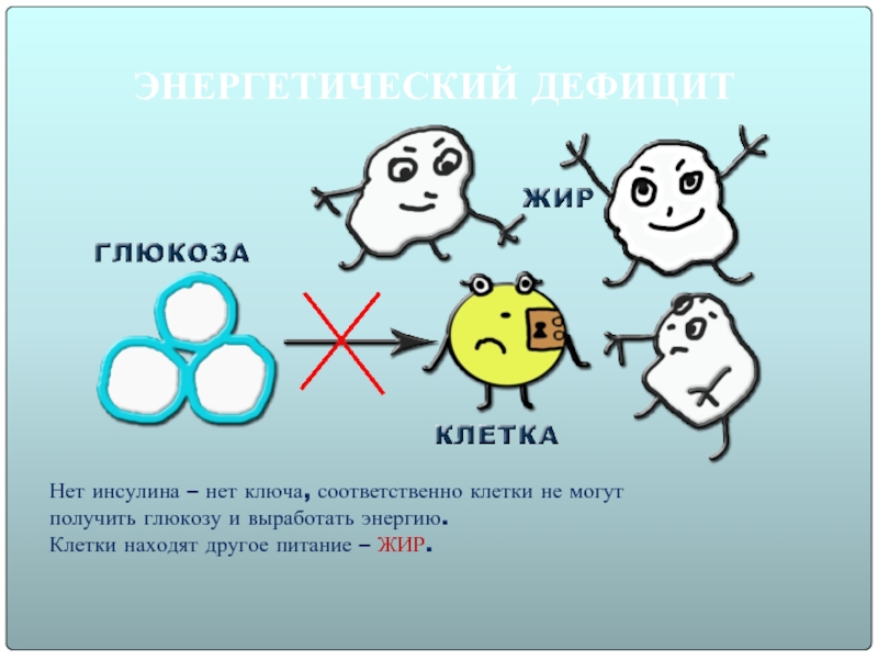 Энергия клетки 1. Выработка энергии в клетке. Клеточная энергия вырабатывается в. Вырабатывает энергию в клетке вырабатывает. Инсулина нет.