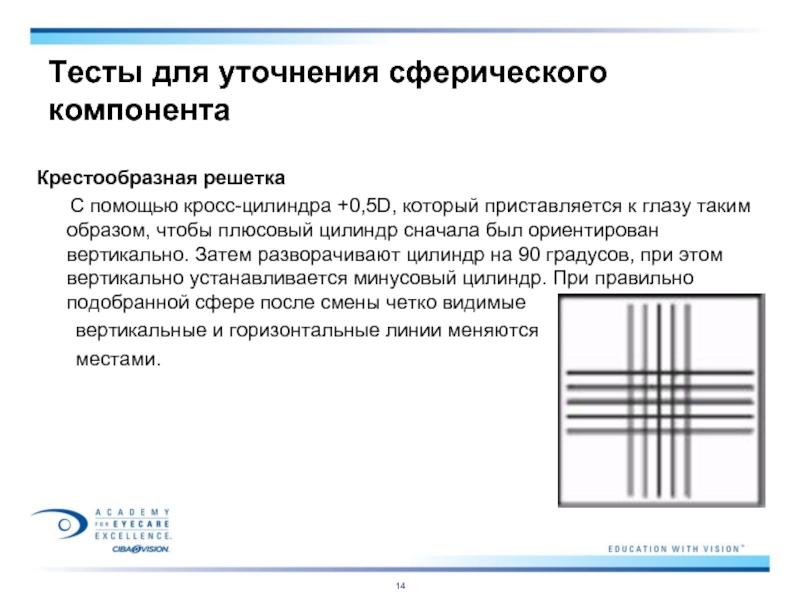 Вертикальный тест