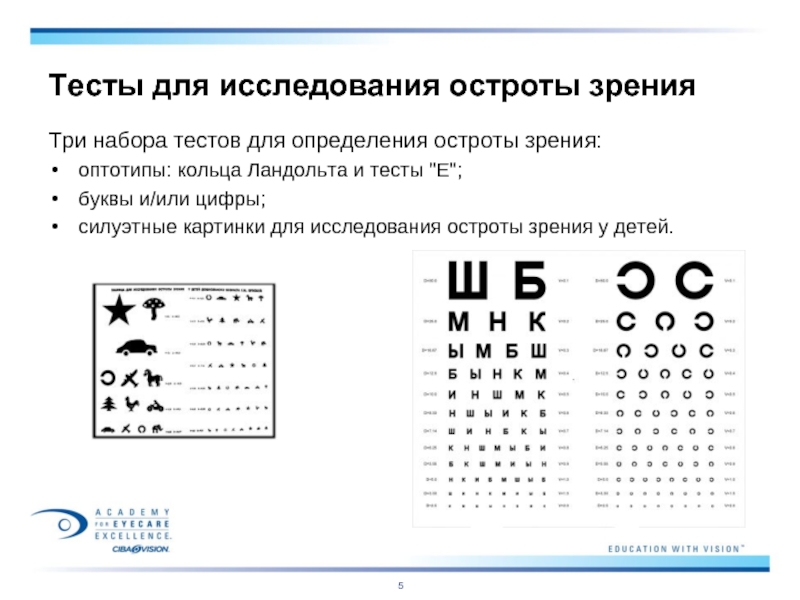 Практическая работа определение остроты зрения. Острота зрения кольца Ландольта. Методика определения остроты зрения по таблице. Таблица для определения остроты зрения кольца Ландольта. Формула Снеллена для определения остроты зрения.