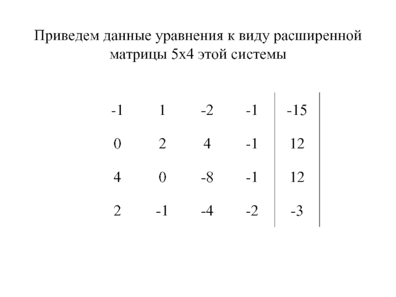 Матрица 5. Матрица 5 на 5. Матрица 4 на 5. Вид расширенной матрицы. Как считать матрицу 5 на 5.