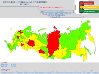 Отчет дня. Социальные проблемы в регионе