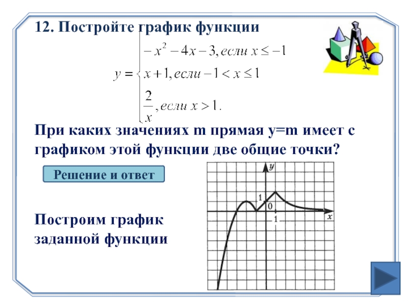 При каких x. Постройте график функции при каких значениях. Построение графиков с параметром. Определить график функции. Y M график функции.