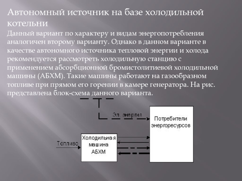 Автономные источники