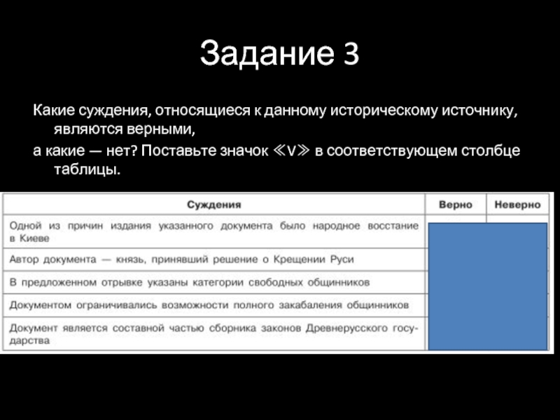 К верным суждениям относится. Какие суждения относящиеся к данному изображению являются верными?. Князь годы суждения место событие таблица. Одной из причин издания указанного документа было. В предложенном отрывке указаны категории свободных общинников.