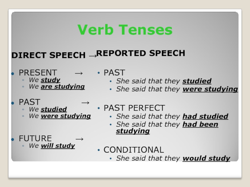 Reported speech present. Глагол study в past perfect. Глагол study в past. Глагол study в present perfect. Глагол study в прошедшем.