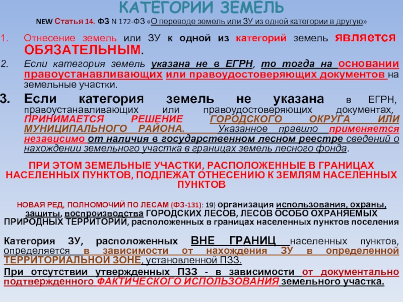 Порядок перевода земельного участка из одной категории в другую схема