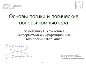 Основы логики и логические основы компьютера