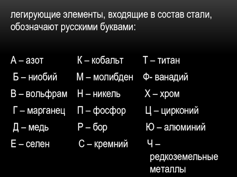 Марки сталей обозначение элементов. Легирующие элементы в сталях. Маркировка легирующих элементов в сталях. Легирующие элементы стали. Обозначение легирующих элементов.