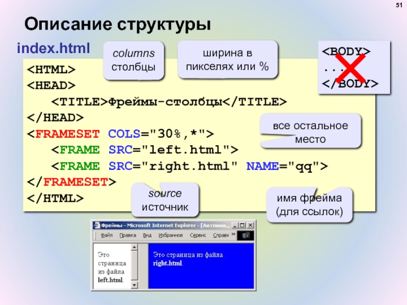 Фреймы html презентация